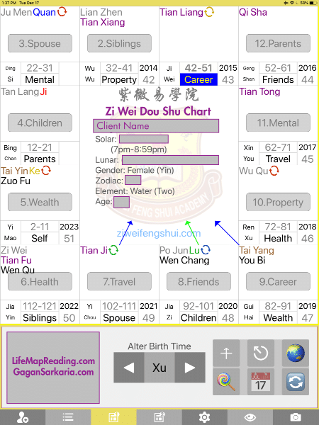 zwds decade cycle