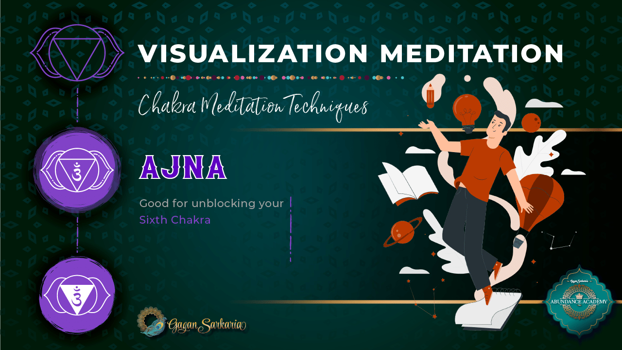 visualization meditation chakras