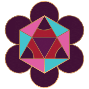Awaken your inner guide