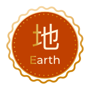 Earth chinese Qi Men Dun Jia Reading.